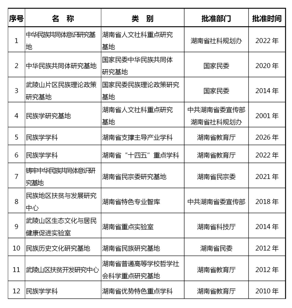 2026年国际足联世界杯研究平台一览表.png
